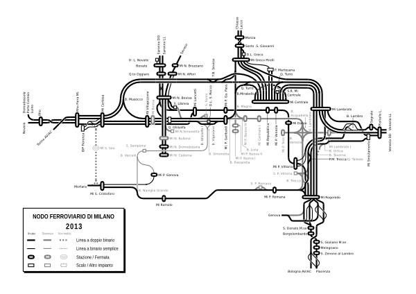 [Mappa del nodo ferroviario di Milano, con stazioni, impianti,
linee, bivi.  Include infrastrutture in esercizio e dismesse.]